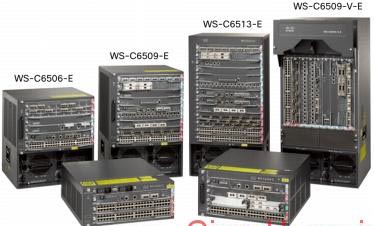Cisco-Switch-6500-Series-
