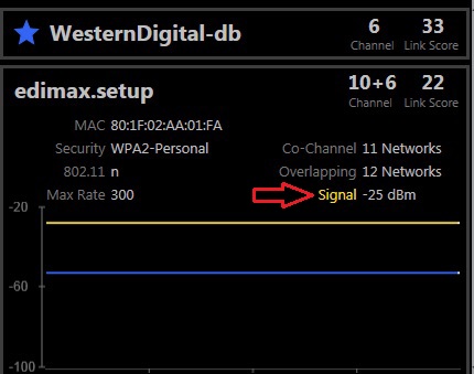 inssider-wifi-signal